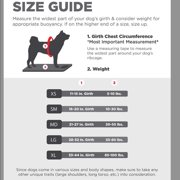 *SOLD * Dog Life Jacket - Picture 5 of 8